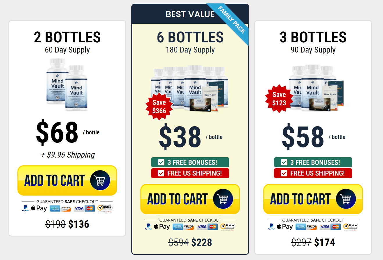 Mind-Vault price